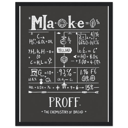 Baker Framed Print Wall Art Ready to Hang UK — Framed Art Print | Wild Thread Co UK
