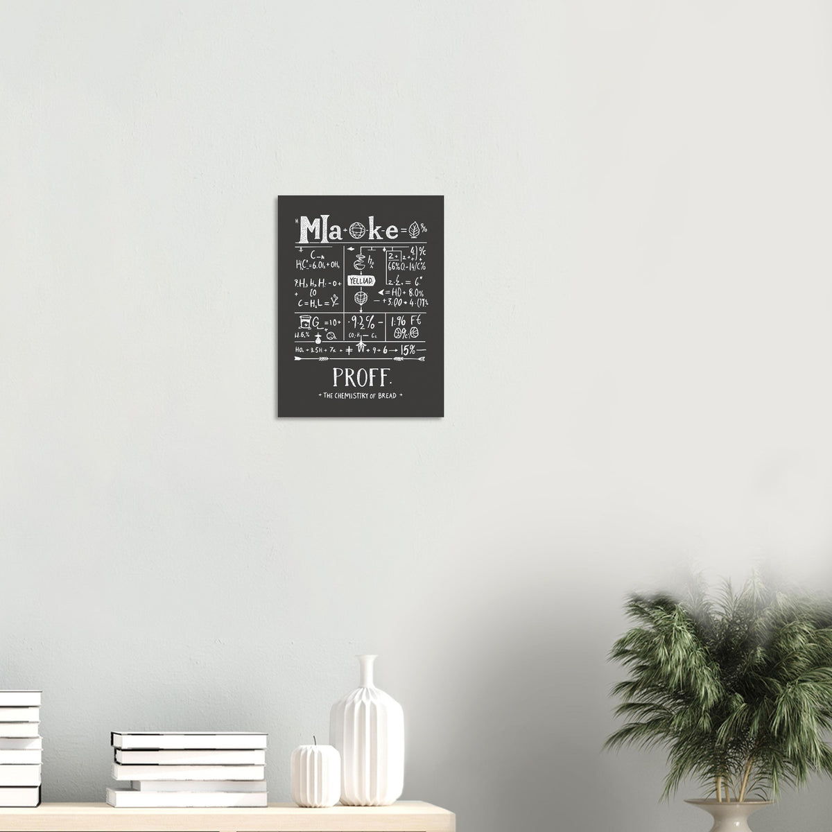 Baker Gift Uk Chemistry Bread Formula Baking Shirt Sourdough Art Wa Art Print Po Art Print — detail view | Wild Thread Co