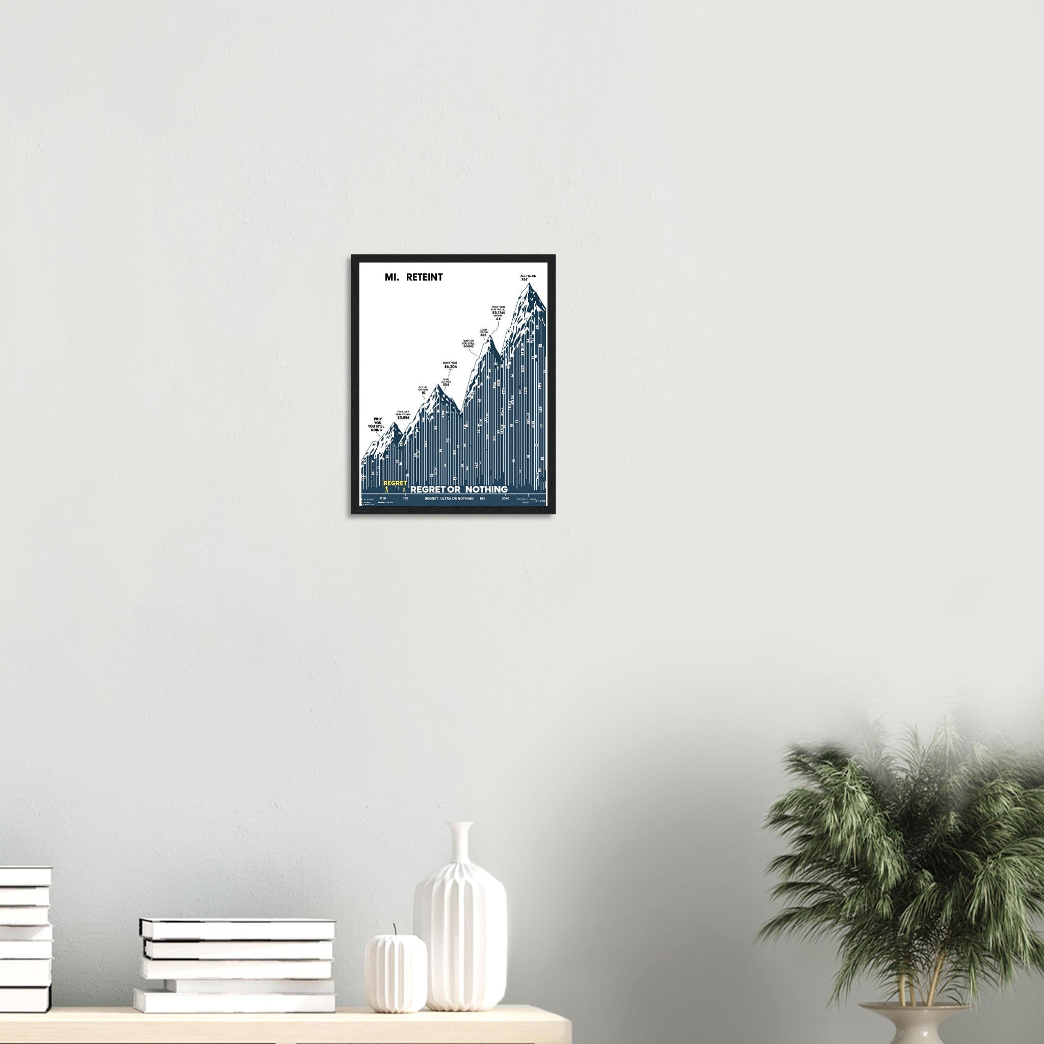Gorpcore Ultramarathon Suffering Framed Print Wall Art Ready to Hang Framed Art Print — detail view | Wild Thread Co