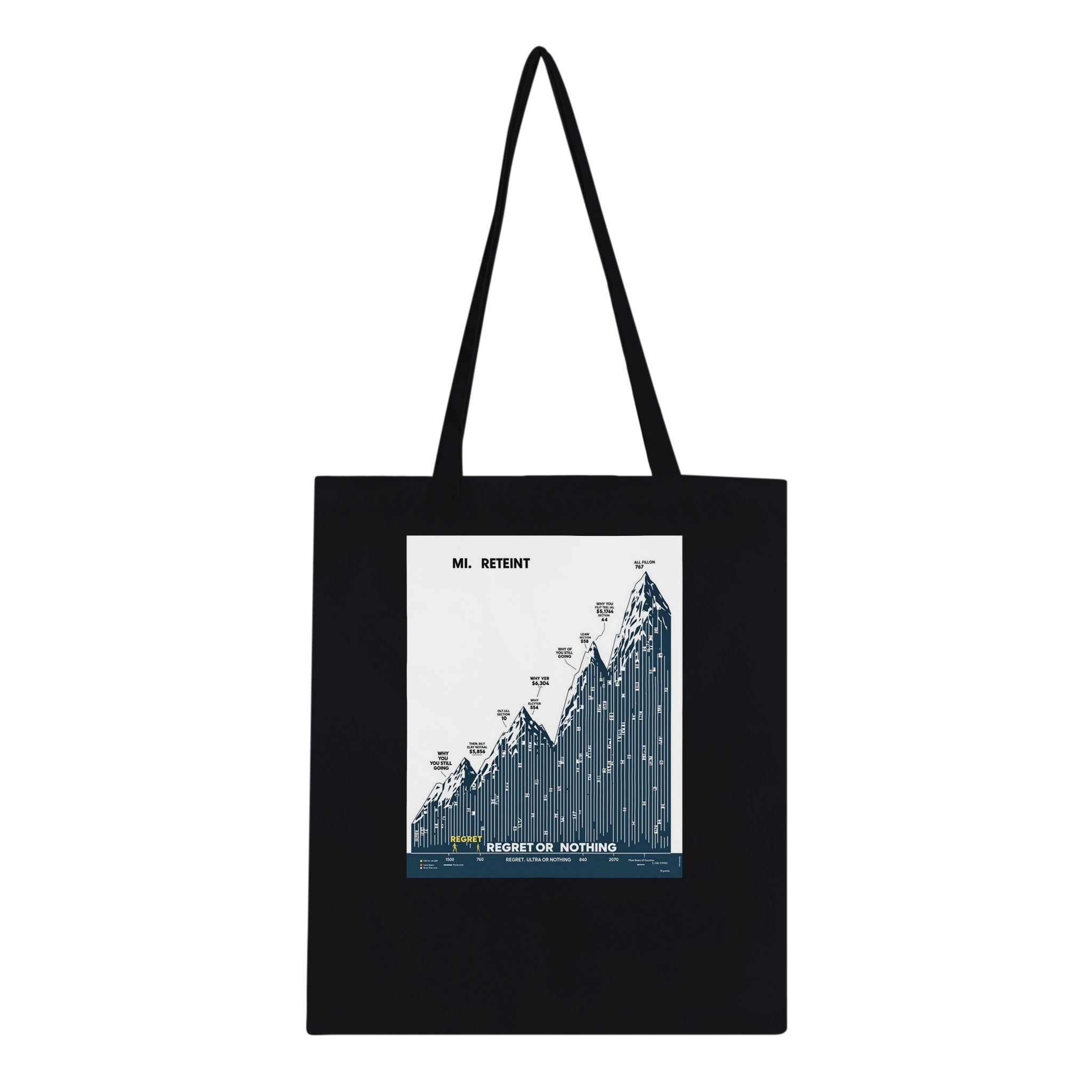 Gorpcore Ultramarathon Suffering Tote Bag Cotton Shopper UK Tote Bag — detail view | Wild Thread Co