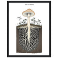 Mycelium Network Cross-section Wall Art Ready to Hang UK Gift Framed — Framed Art Print | Wild Thread Co UK