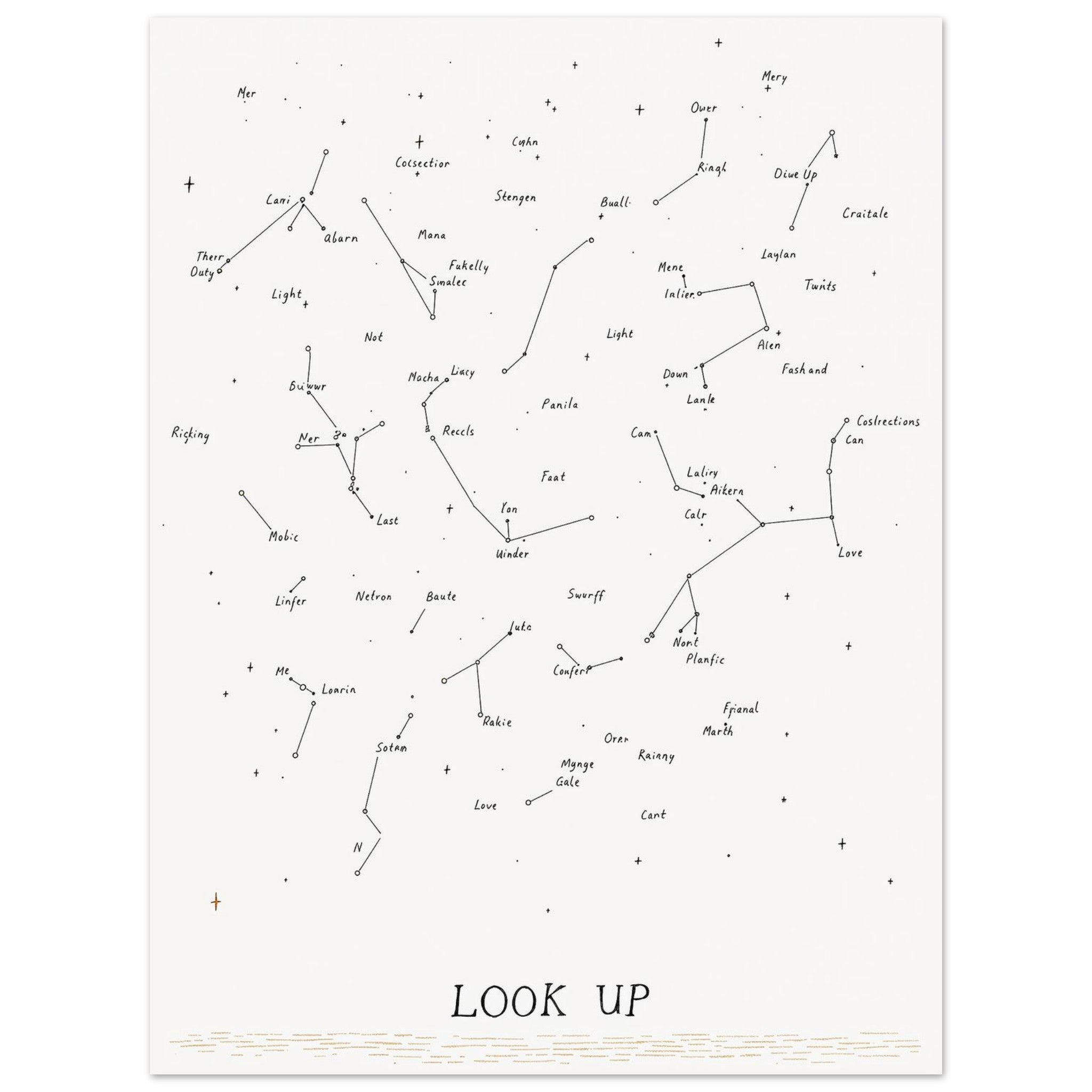 Winter Night Sky Star Chart Art Wall Art UK Art UK Gift Art Print Poster Wall Ar Art Print — detail view | Wild Thread Co