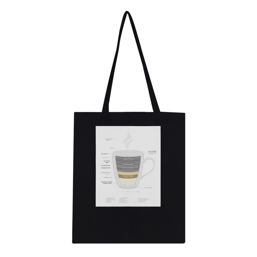 Tea Ceremony Tote Bag — detail view | Wild Thread Co