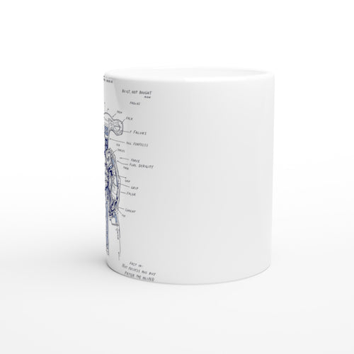 Builder Patent Drawing Hands Coffee Tea Ceramic 11oz Mug — detail view | Wild Thread Co