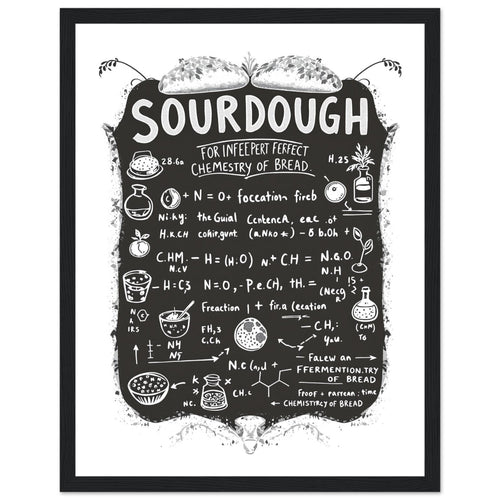 Baker Chemistry Blackboard Framed Print Wall Art Ready to Hang UK — Framed Art Print | Wild Thread Co UK