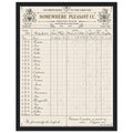 Edwardian Cricket Scorecard Wall Art Ready to Hang UK Gift Framed — Framed Art Print | Wild Thread Co UK