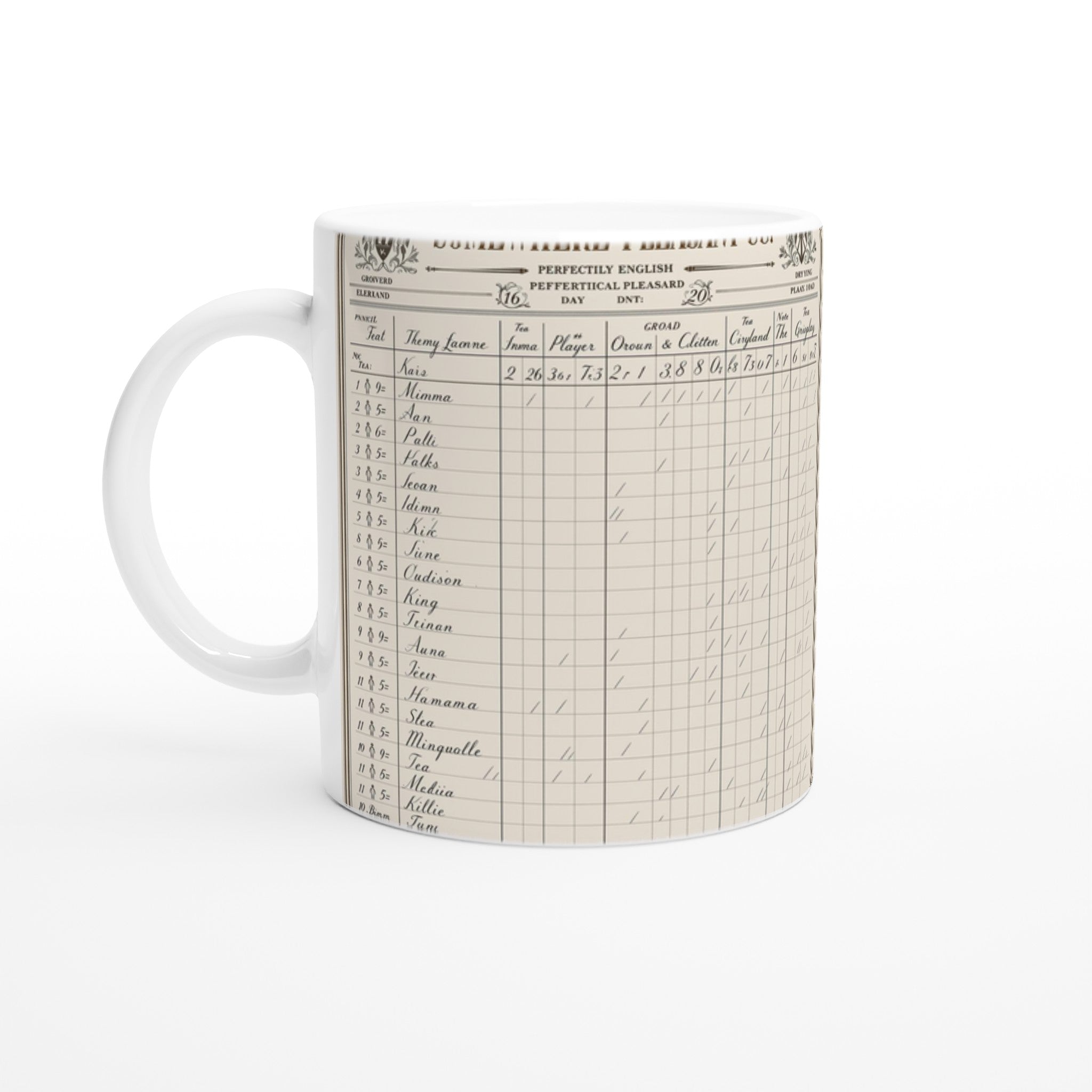 Edwardian Cricket Scorecard Coffee Tea Ceramic 11oz — Mug | Wild Thread Co UK