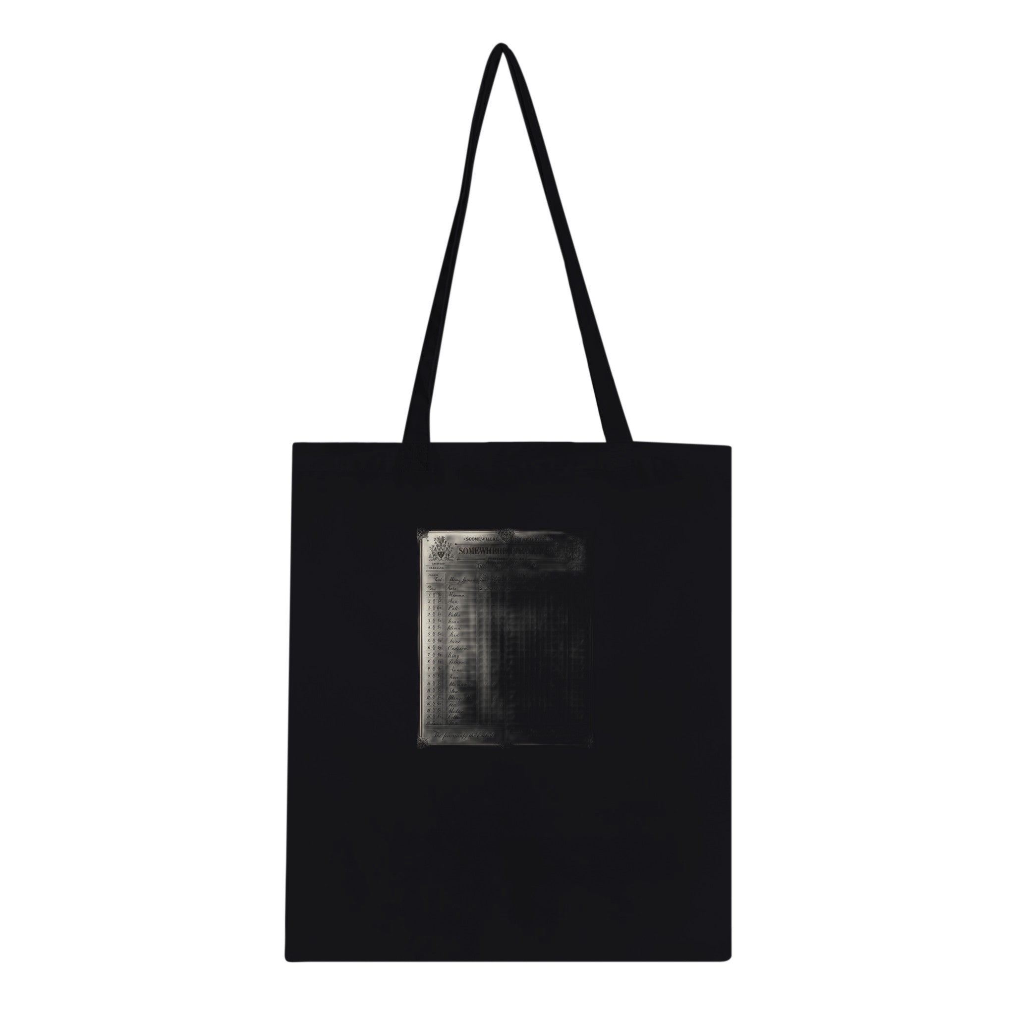 Edwardian Cricket Scorecard Cotton Shopper UK Tote Bag UK Gift Tote Bag — detail view | Wild Thread Co