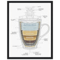 Tea Engineering Cross-section Framed Print Wall Art Ready to Hang UK — Framed Art Print | Wild Thread Co UK