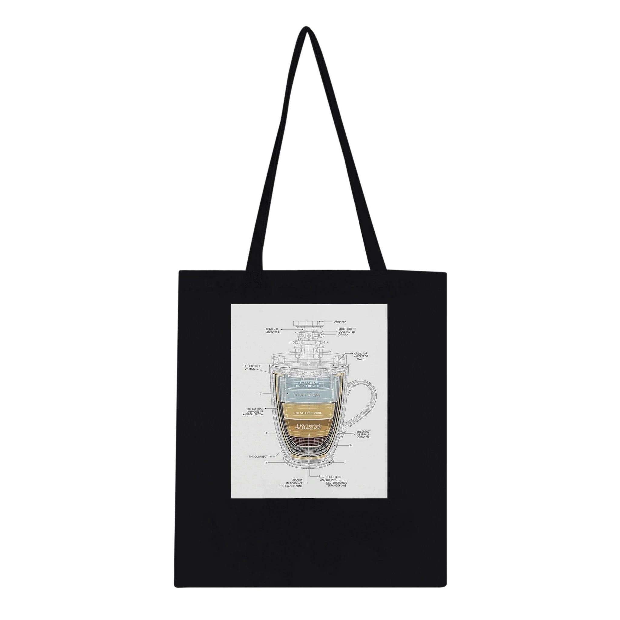 Tea Engineering Cross-section Cotton Shopper UK Tote Bag — detail view | Wild Thread Co
