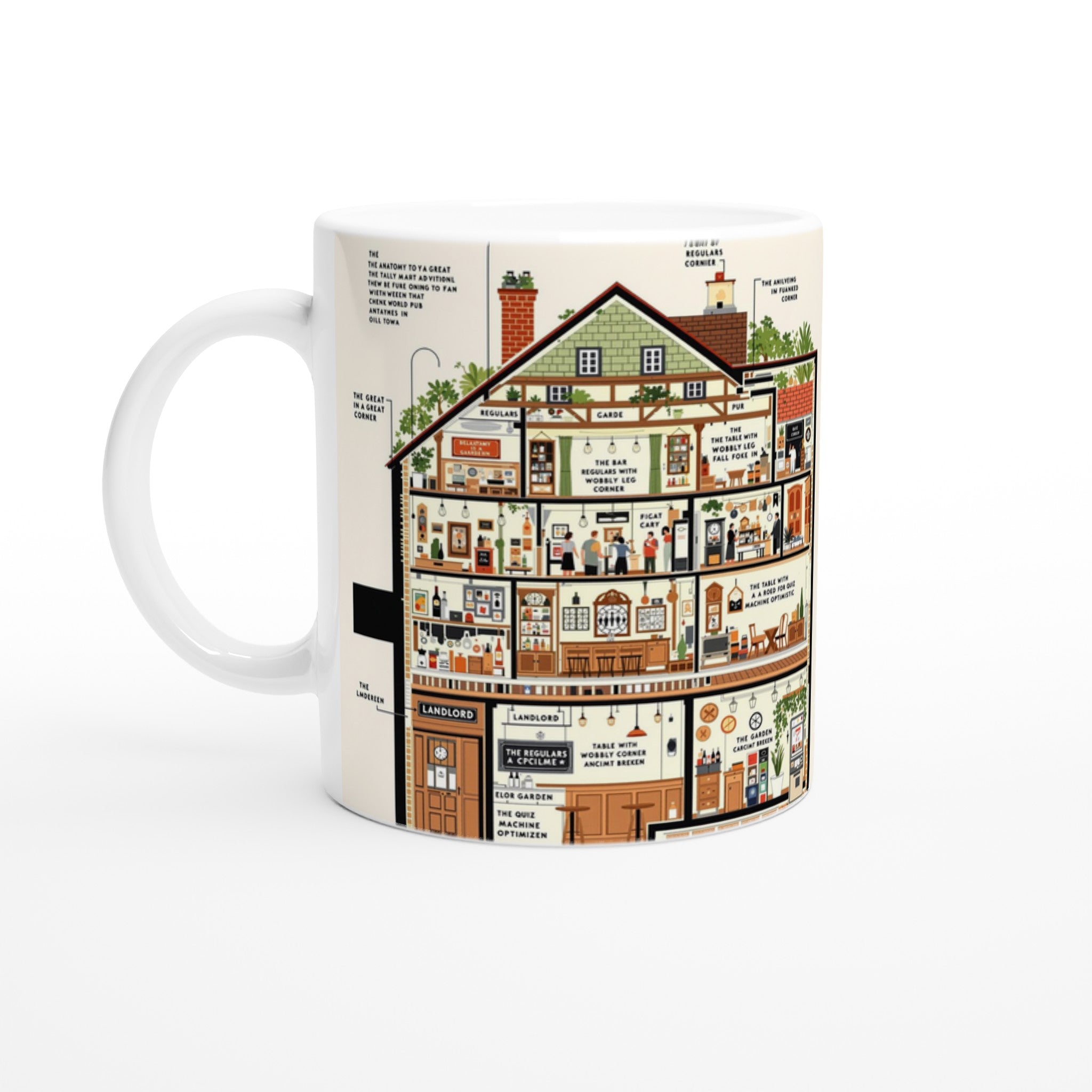 Pub Anatomy Diagram Coffee Tea Ceramic 11oz Mug UK Gift — Mug | Wild Thread Co UK