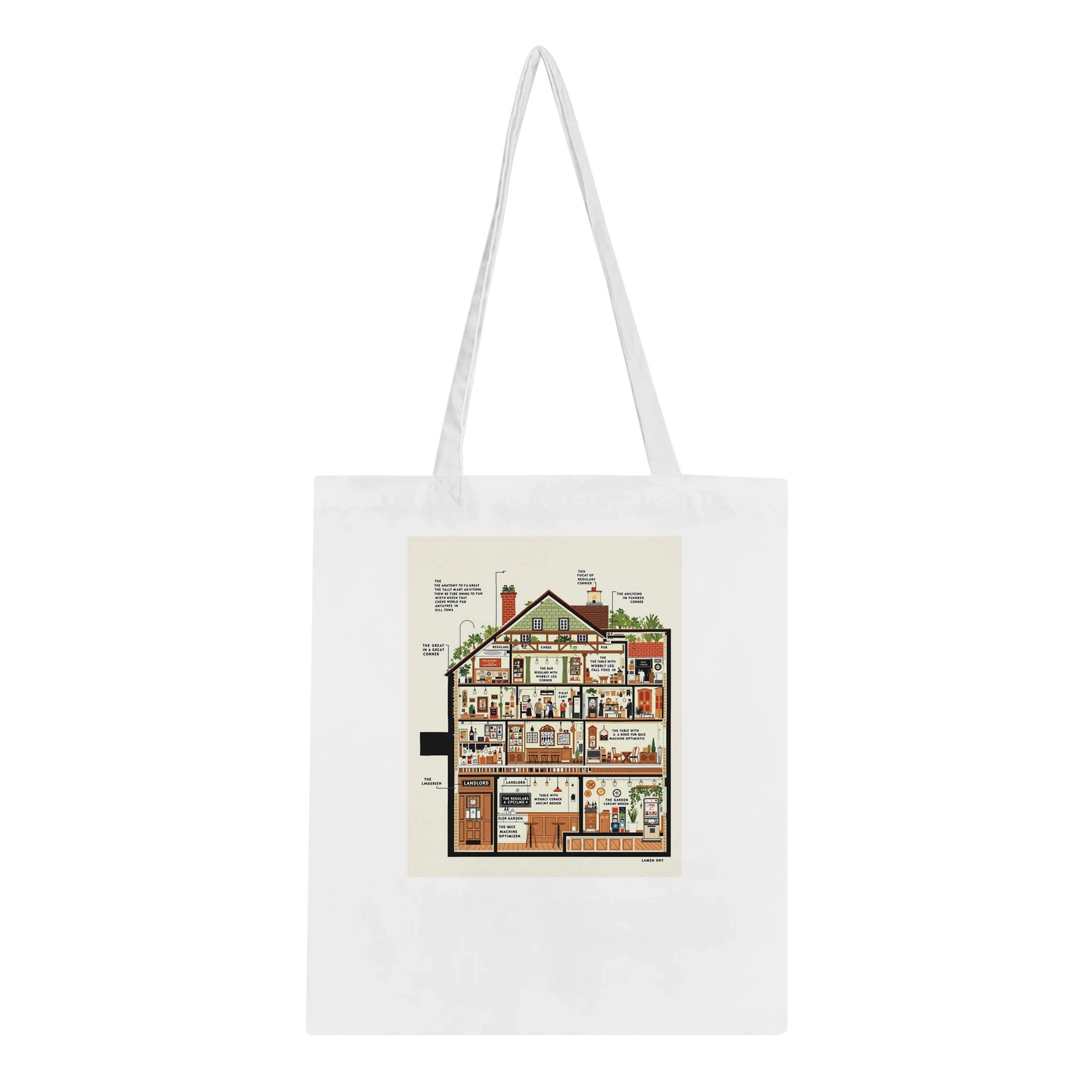 Pub Anatomy Diagram Cotton Shopper UK Tote Bag — detail view | Wild Thread Co