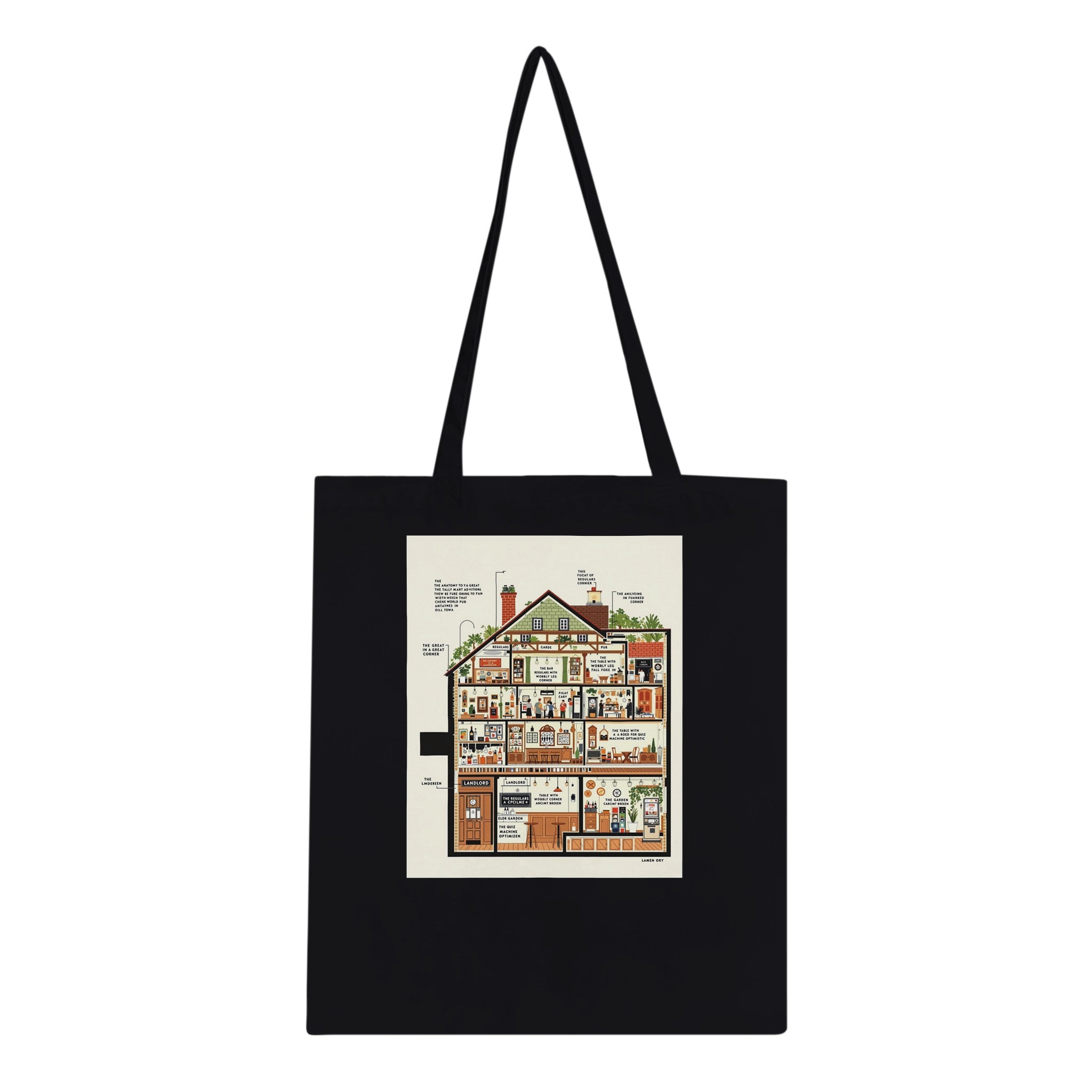 Pub Anatomy Diagram Cotton Shopper UK Tote Bag — detail view | Wild Thread Co