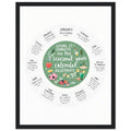 Allotment Circular Seasonal Calendar Wall Art Ready to Hang UK Framed — Framed Art Print | Wild Thread Co UK