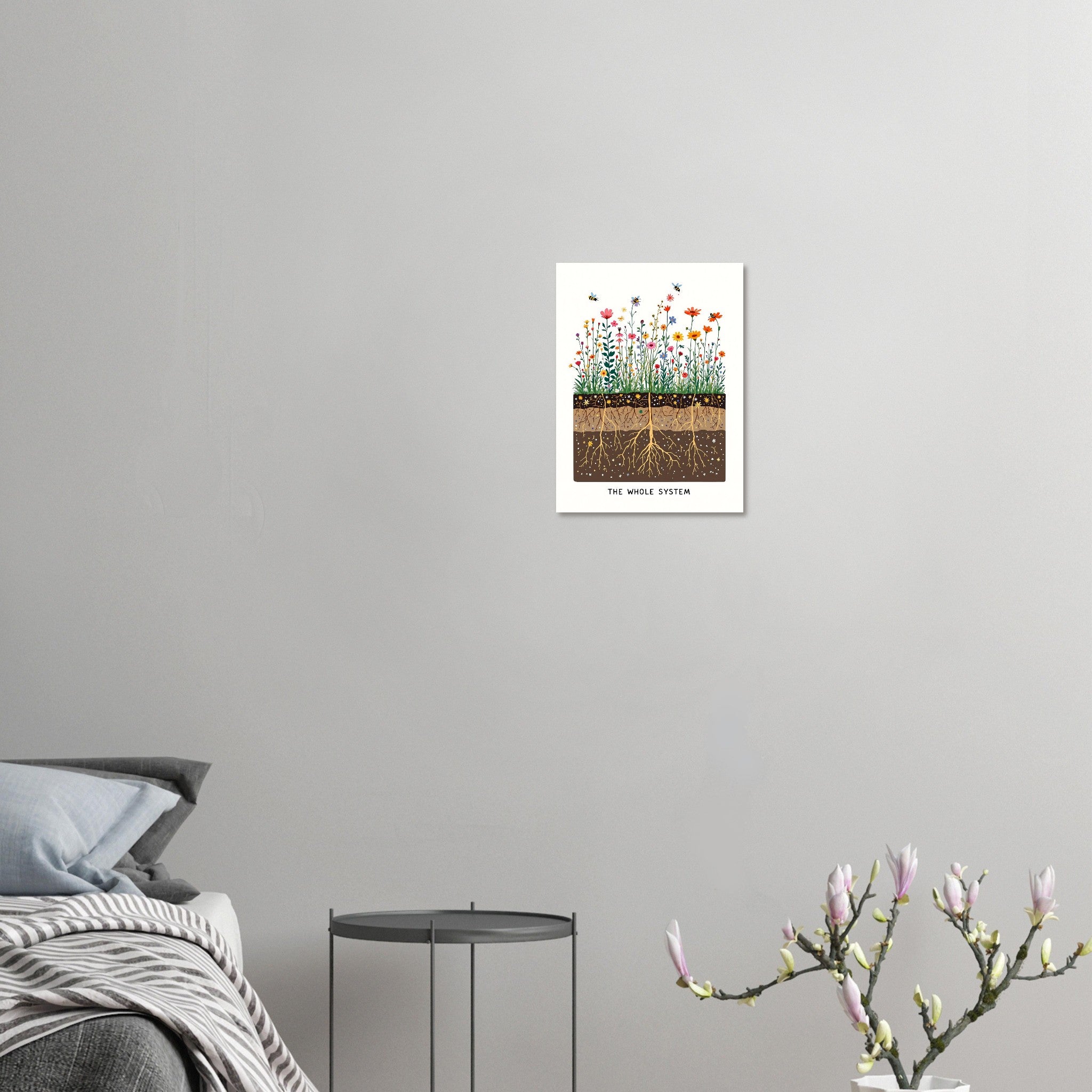 Wildflower Meadow Pollinator Cross-Section A1 Art Wall Art UK Art Art Print Post Art Print — detail view | Wild Thread Co