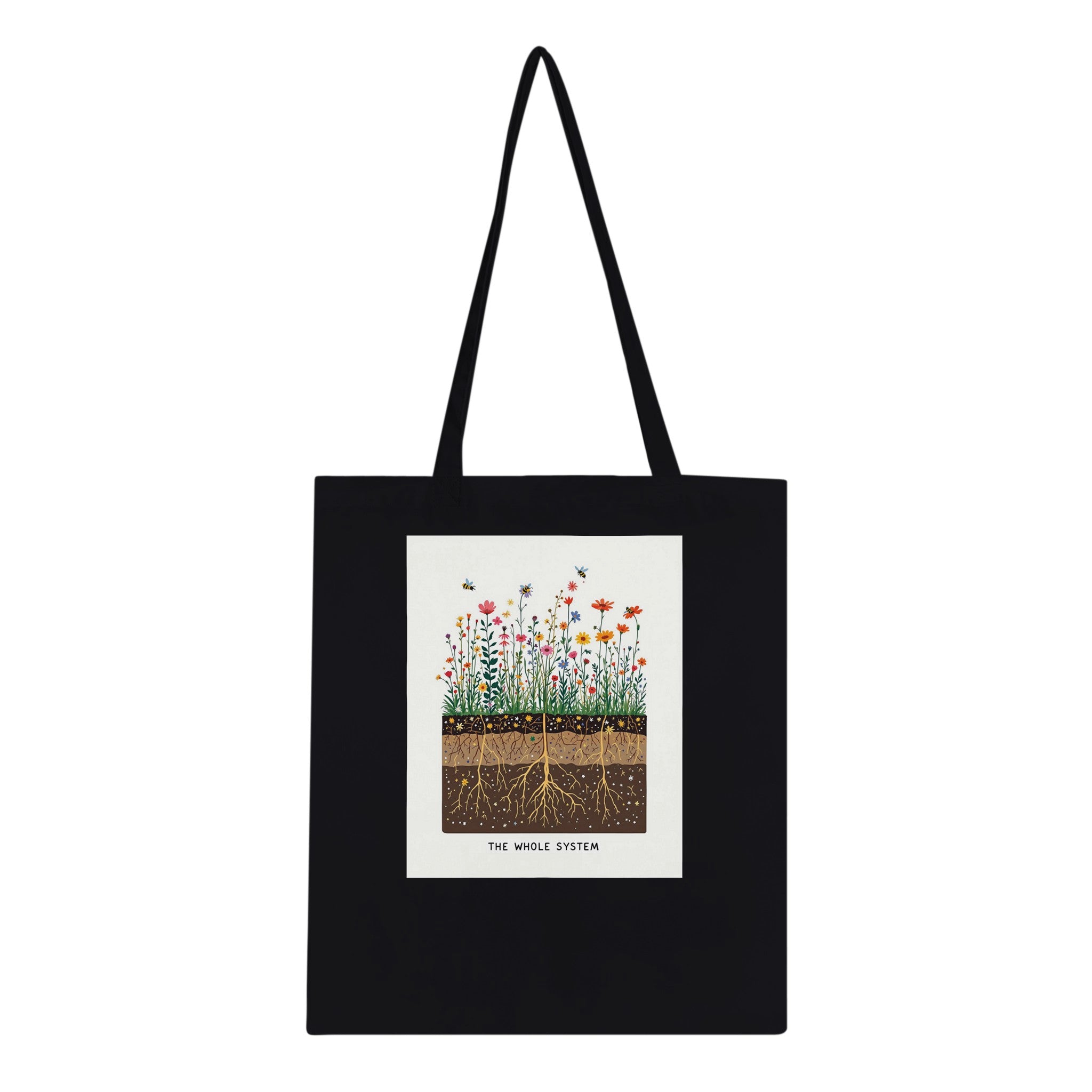 Wildflower Meadow Pollinator Cross-section Cotton Shopper UK Gift Tote Bag — detail view | Wild Thread Co