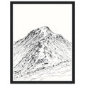 Wainwright Fells Map Notebook Framed Print Wall Art Ready to Hang UK — Framed Art Print | Wild Thread Co UK