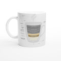 Tea Engineering Cross-section — Mug | Wild Thread Co UK