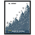 Gorpcore Ultramarathon Suffering Framed Print Wall Art Ready to Hang — Framed Art Print | Wild Thread Co UK