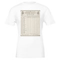 Edwardian Cricket Scorecard T-Shirt | English Cricket Gift Tee - Wild Thread Co