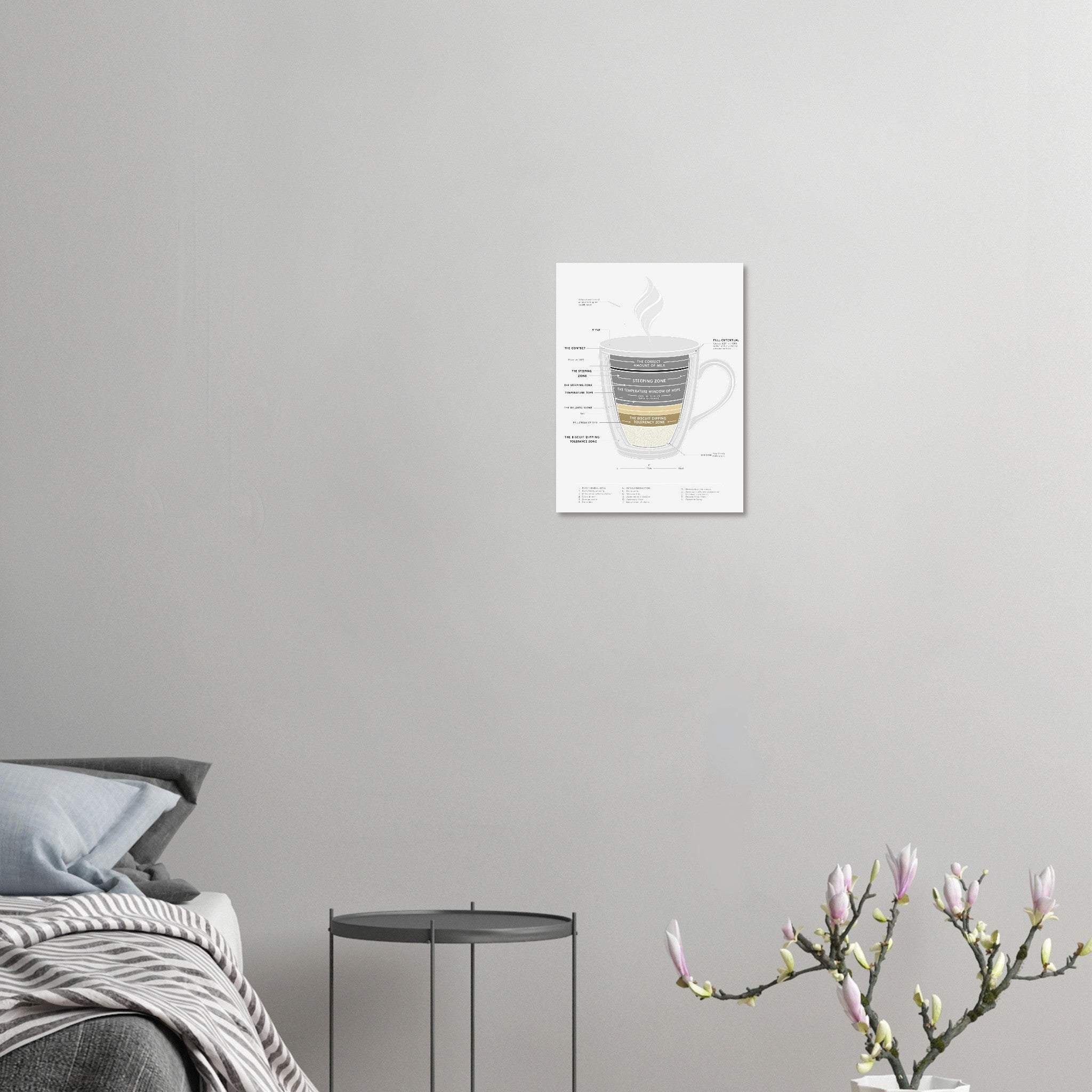 British Tea Lover Art Print Poster Wall Art UK — Art Print | Wild Thread Co