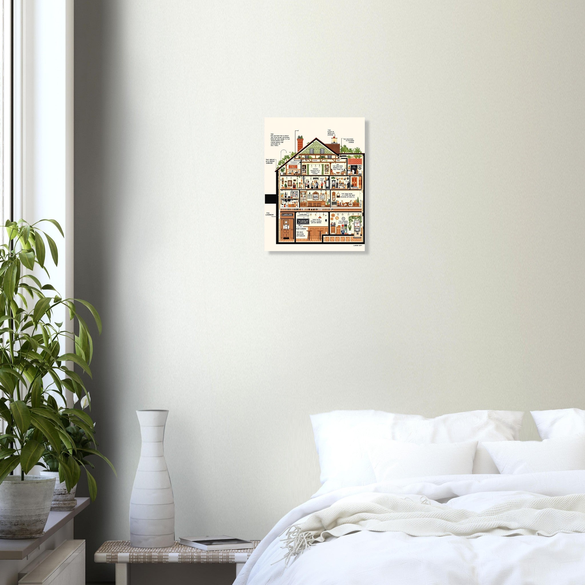 British Pub Anatomy Diagram Art Print Poster Wall Art UK — Art Print | Wild Thread Co