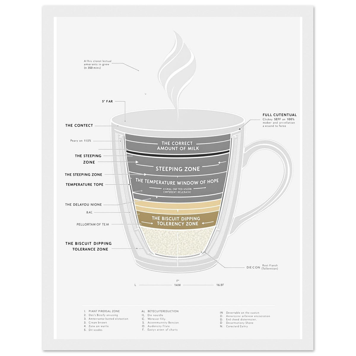 Tea Ceremony Framed Print Wall Art Ready to Hang UK | Coffee Gift - Wild Thread Co