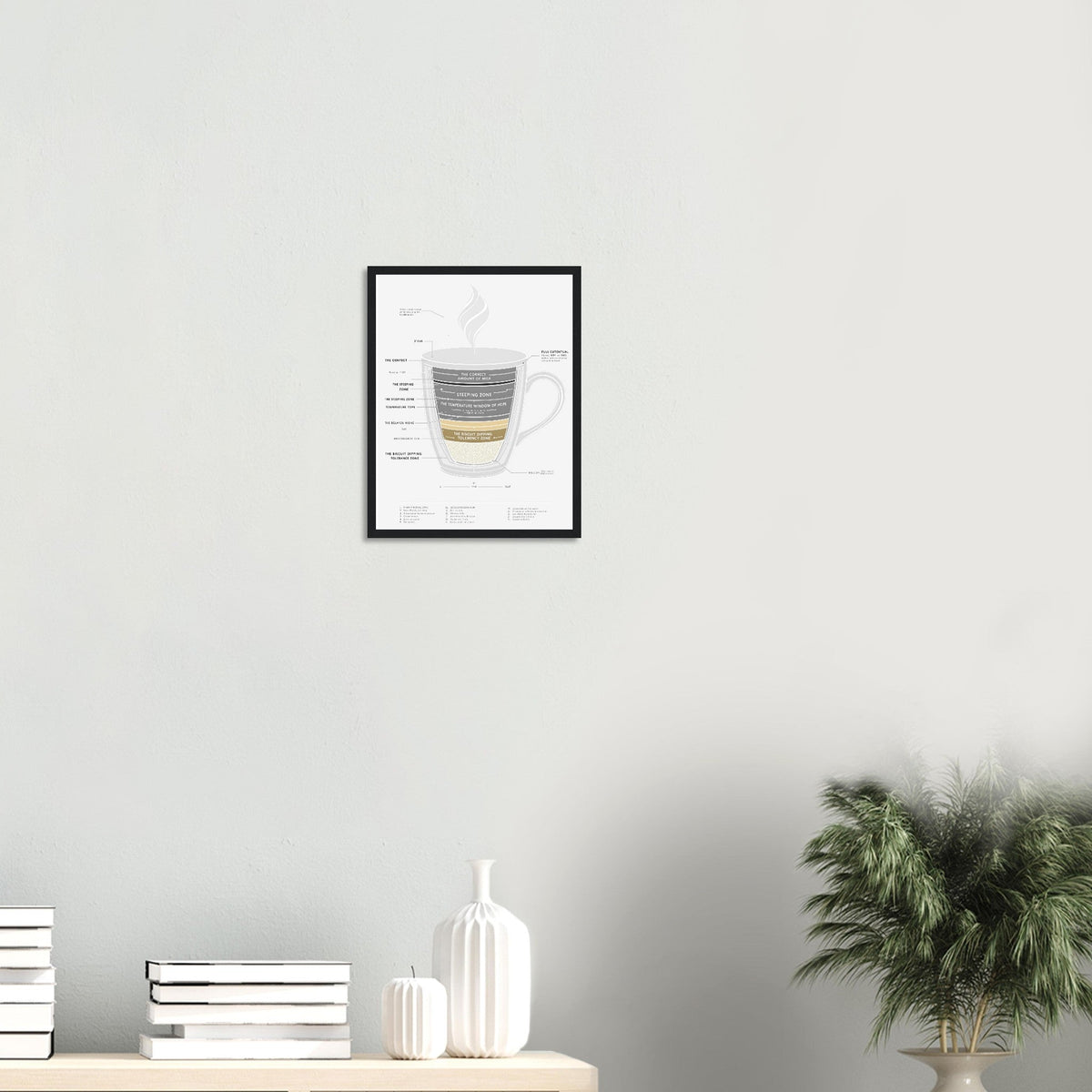 Tea Ceremony Framed Print Wall Art Ready to Hang UK | Coffee Gift - Wild Thread Co