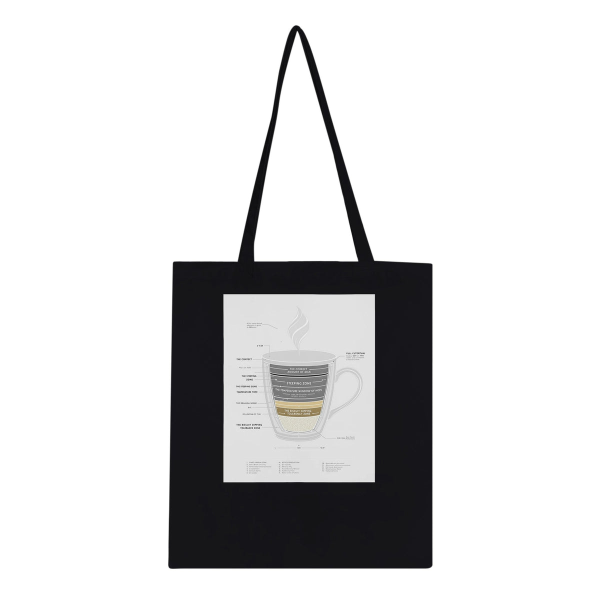 Tea Ceremony Tote Bag | Unique Gift | UK - Wild Thread Co