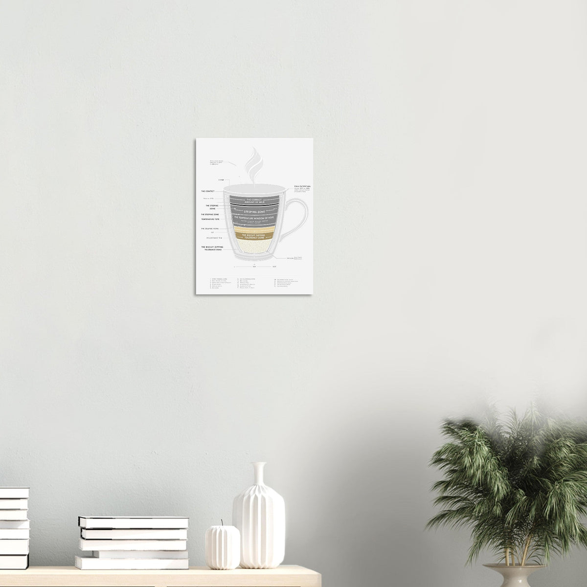 Tea Engineering Cross-section Art Print Poster Wall Art UK | Funny Gift - Wild Thread Co