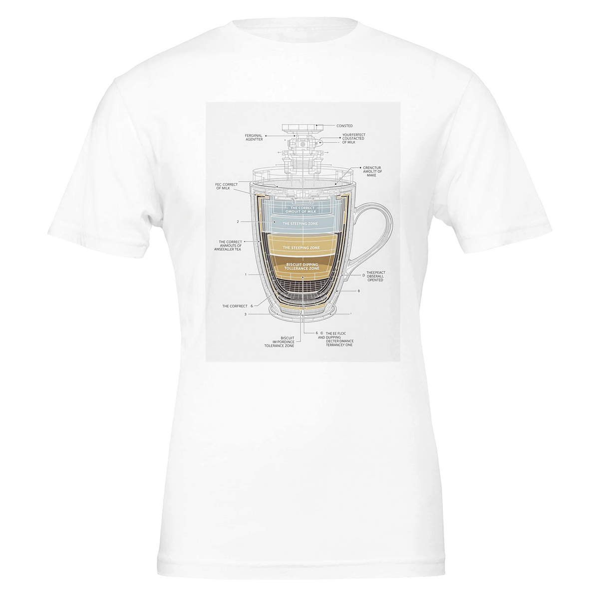 Tea Engineering T-Shirt British Tea Lover Gift UK - Wild Thread Co